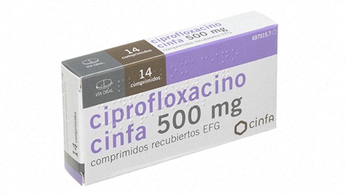 ciprofloxacino